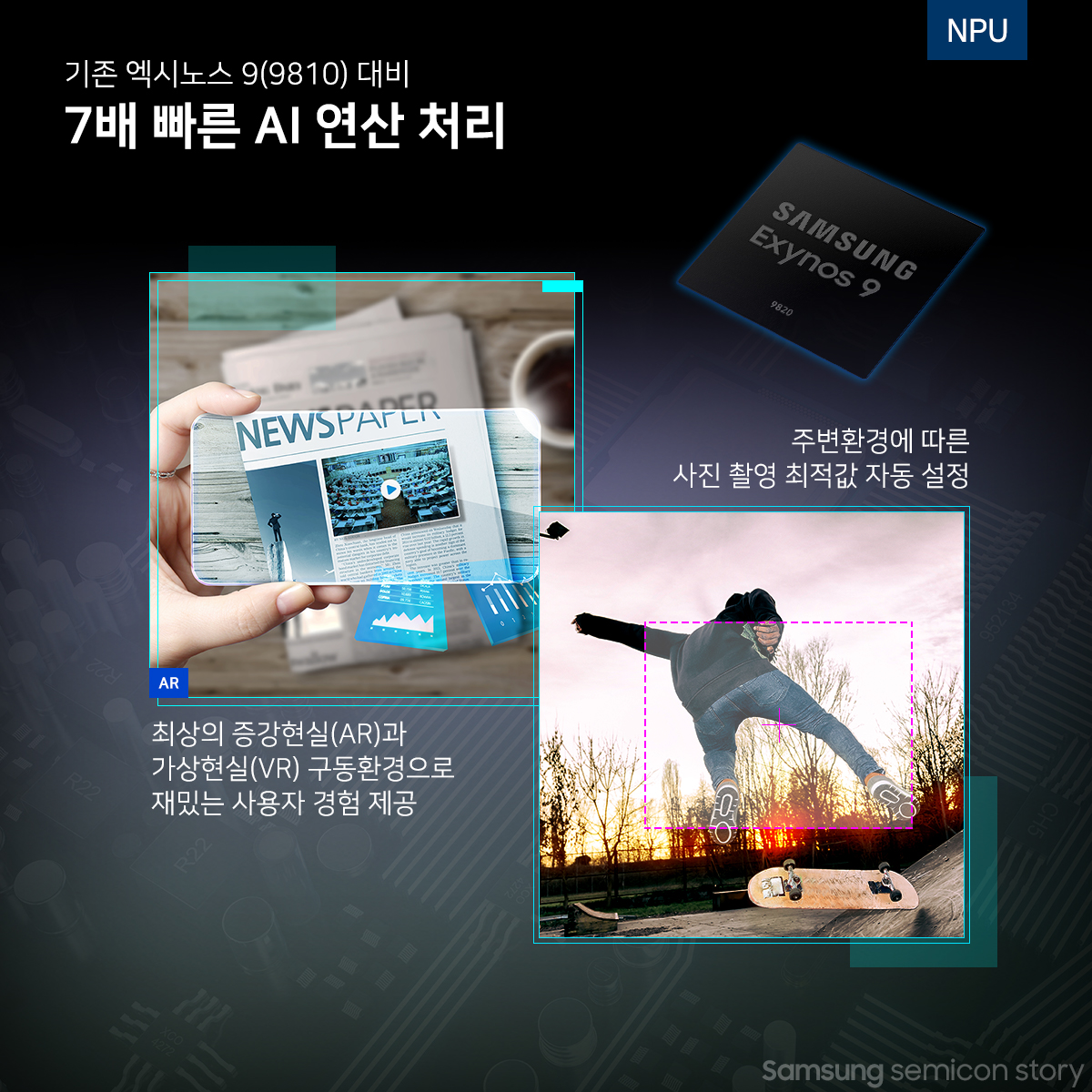엑시노스 9 4