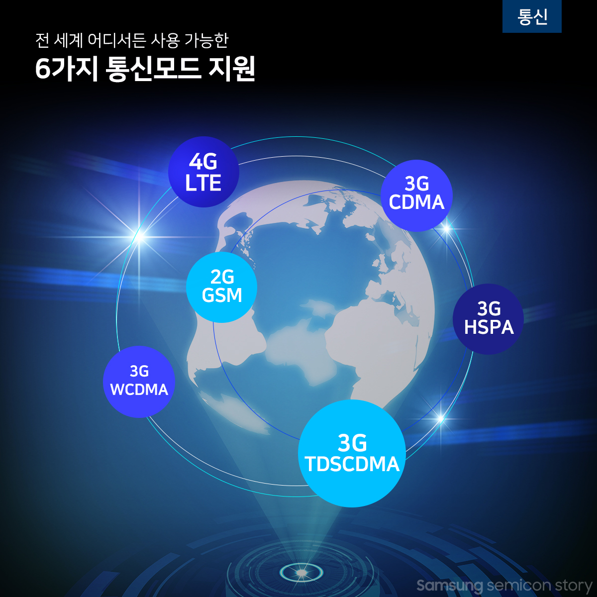 엑시노스 9 7