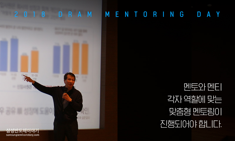 DRAM 멘토링 데이6