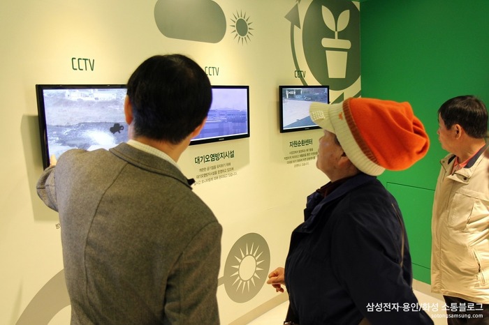 3월 정기회의를 마친 용인 소통협의회 위원들은 삼성나노시티 환경안전체험관을 방문했다