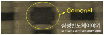 ▲ Carbon 도전사
