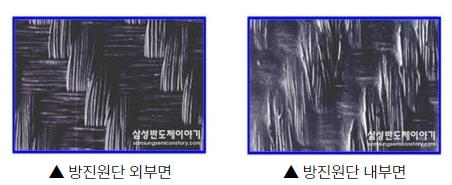 ▲ 방진원단 내외부면