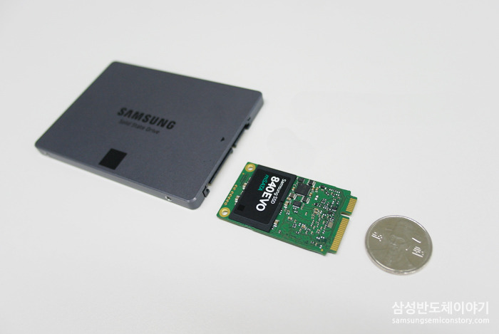 ▲ 동전 크기의 미니 SSD