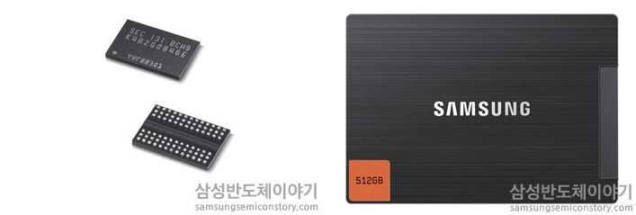 dram, ssd