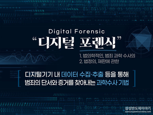 범인의 디지털 흔적을 찾는다. ‘디지털 포렌식’이란?