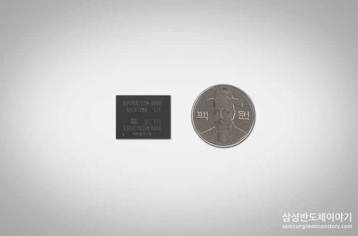 BGA NVMe SSD(모델명: PM971)과 동전과 크기 비교