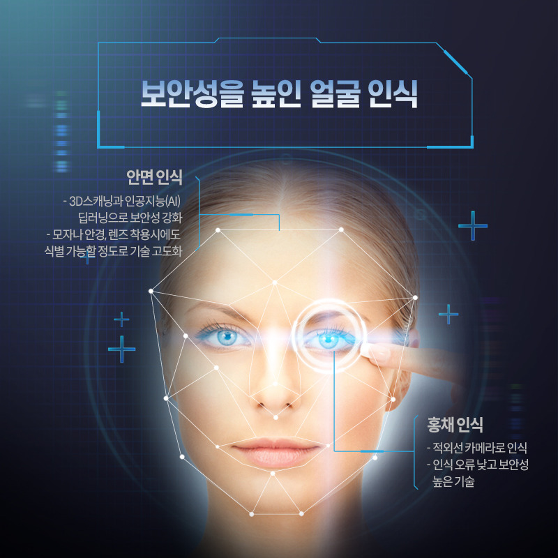 보안성을 높인 얼굴 인식