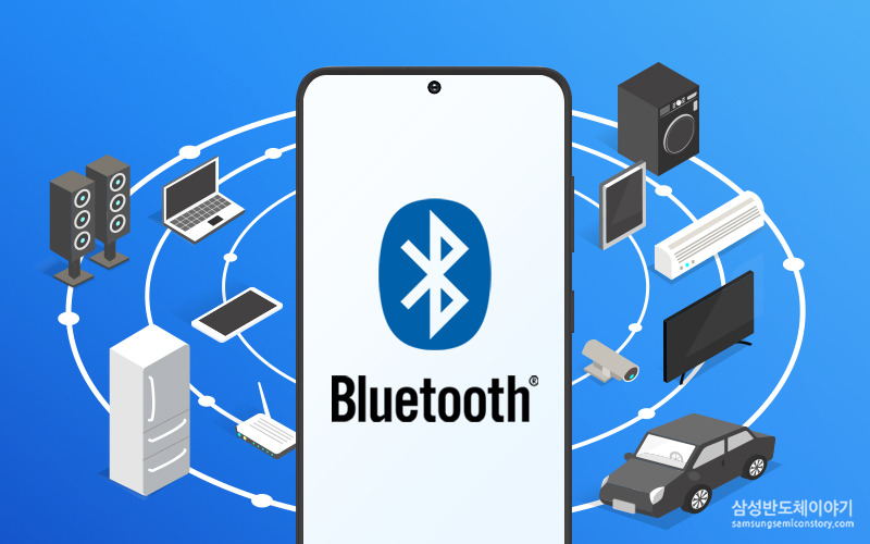 [세상을 바꾸는 무선통신기술] 제 1탄. 푸른 이빨의 ‘블루투스(Bluetooth)’