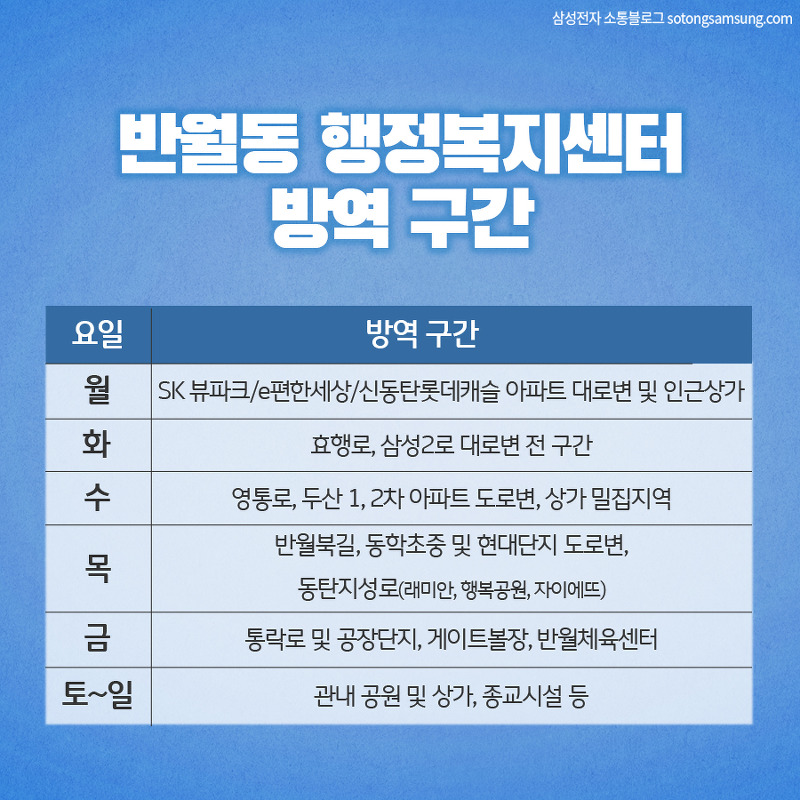 삼성전자 화성 소통협의회의 반월동 행정복지센터 방역 구간 알림 표