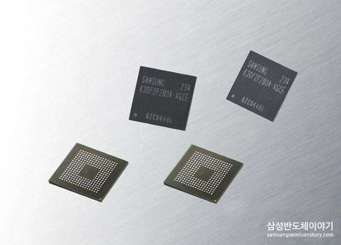 [Dynamic Random Access Memory, 동적 메모리]