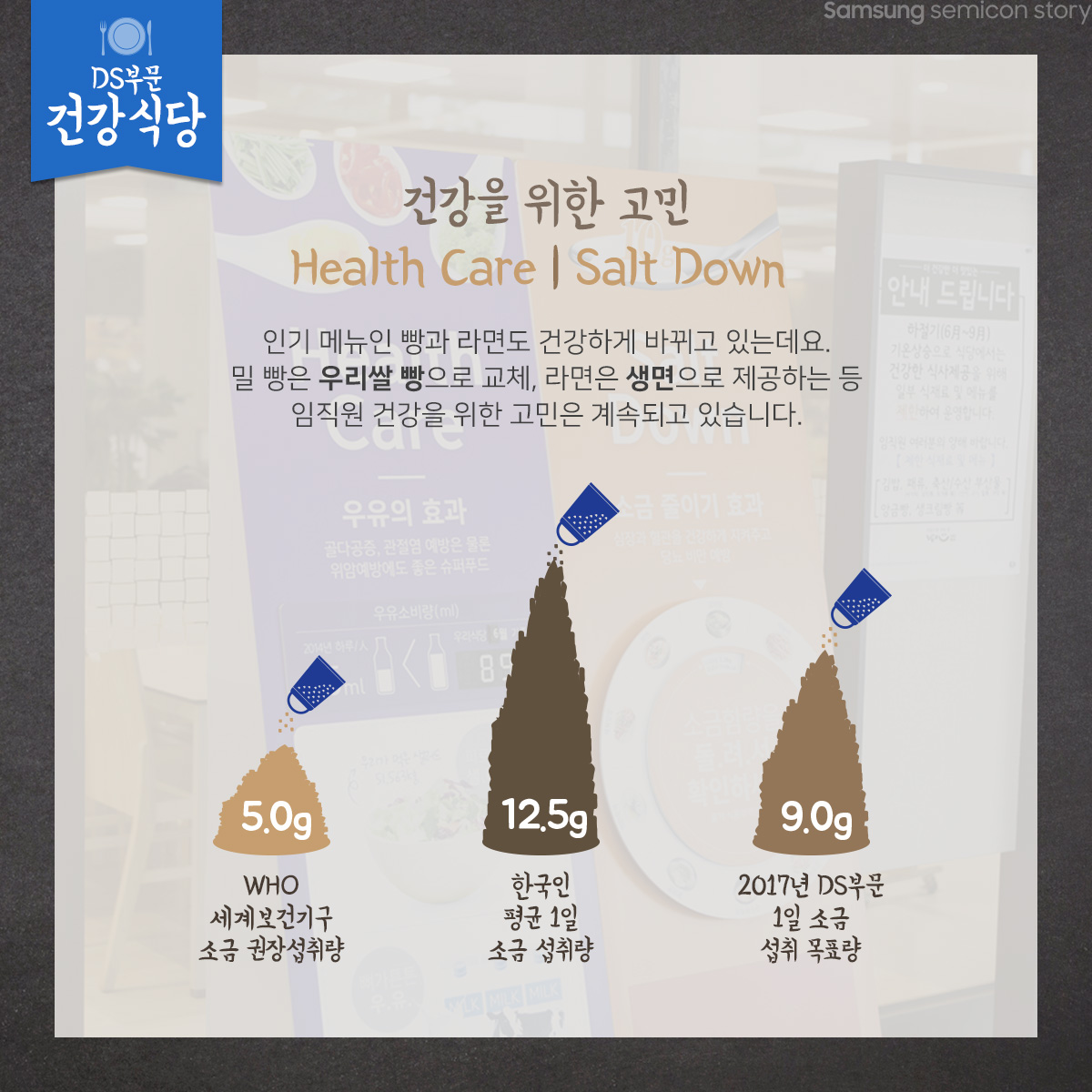 건강식당의 임직원건강을 위한 고민들