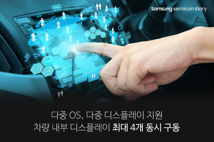 삼성전자가 엑시노스 프로세서를 아우디의 차세대 인포테인먼트 시스템에 공급하며, 차량용 반도체 시장 진입을 알렸습니다