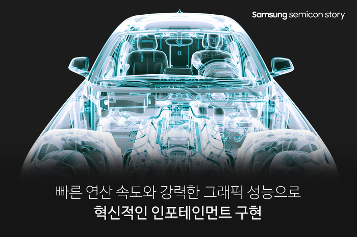 엑시노스의 빠른 연산속도와 강력한 그래픽 성능