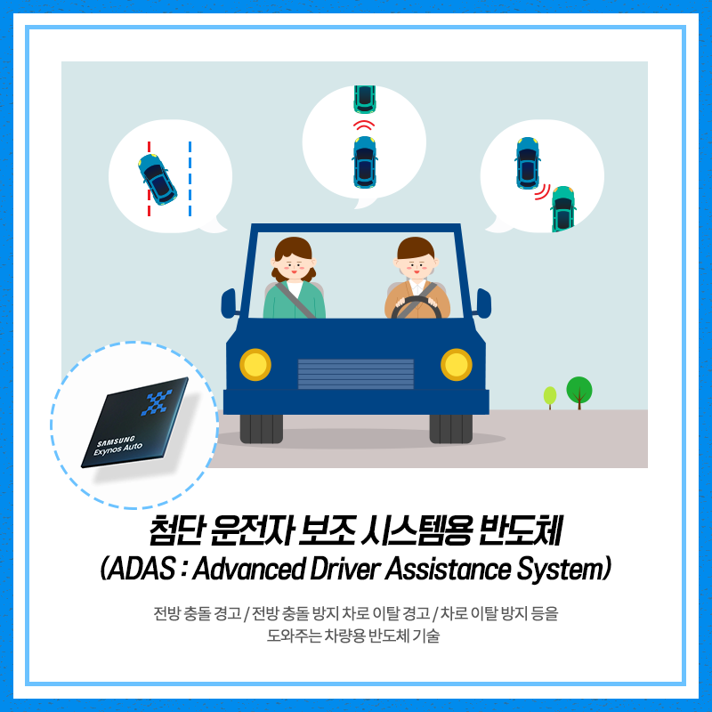 첨단 운전자 보조 시스템용 반도체