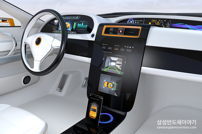 [반도체 용어 사전] 차량용 인포테인먼트(IVI, In-Vehicle Infotainment)
