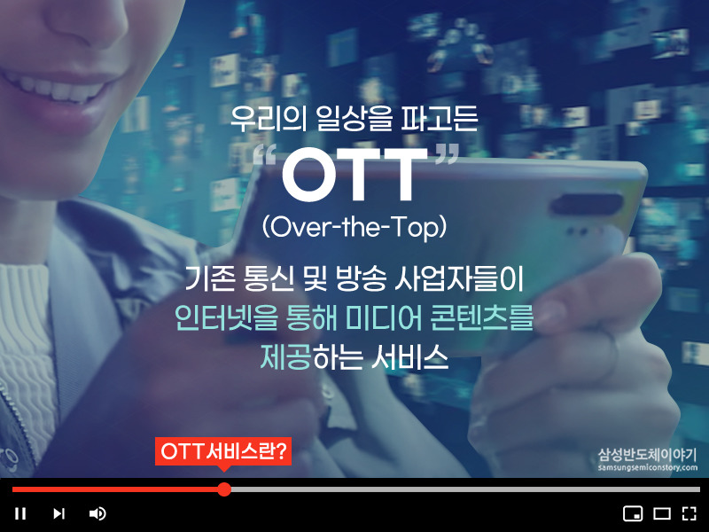 우리의 일상을 파고든 OTT 서비스란 무엇일까