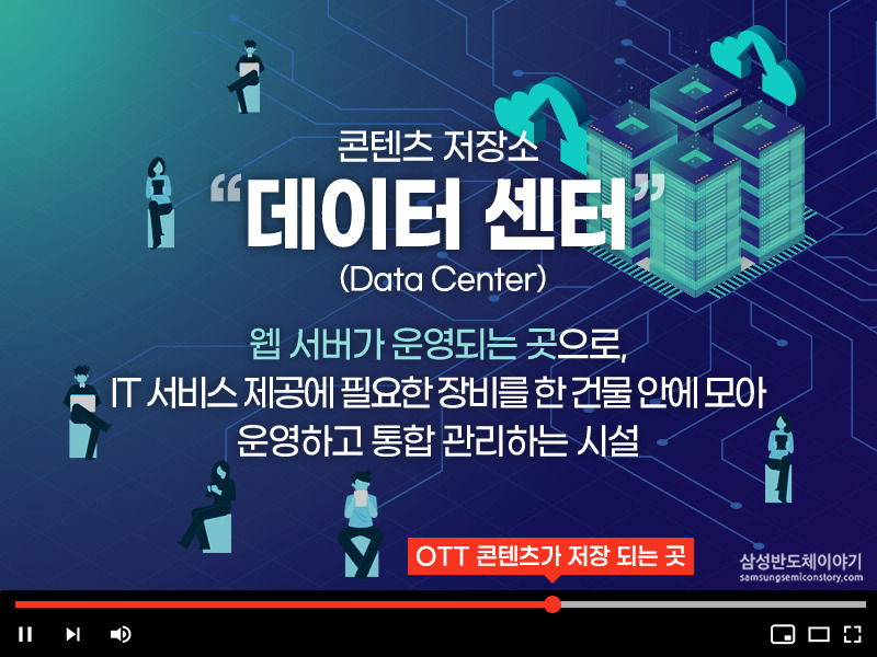 OTT 플랫폼의 콘텐츠가 저장되는 곳, 데이터센터