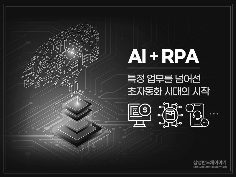 AI+RPA는 특정 업무를 넘어선 초자동화 시대의 시작입니다. 