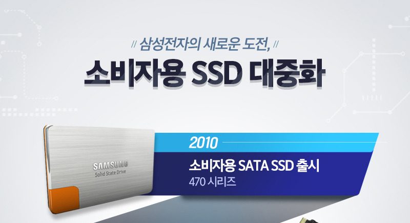삼성전자, 소비자용 SSD 시대를 견고히 하다
