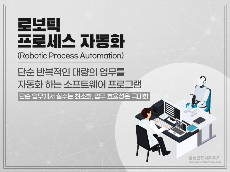 스마트한 나의 업무 파트너, 로보틱 프로세스 자동화란?