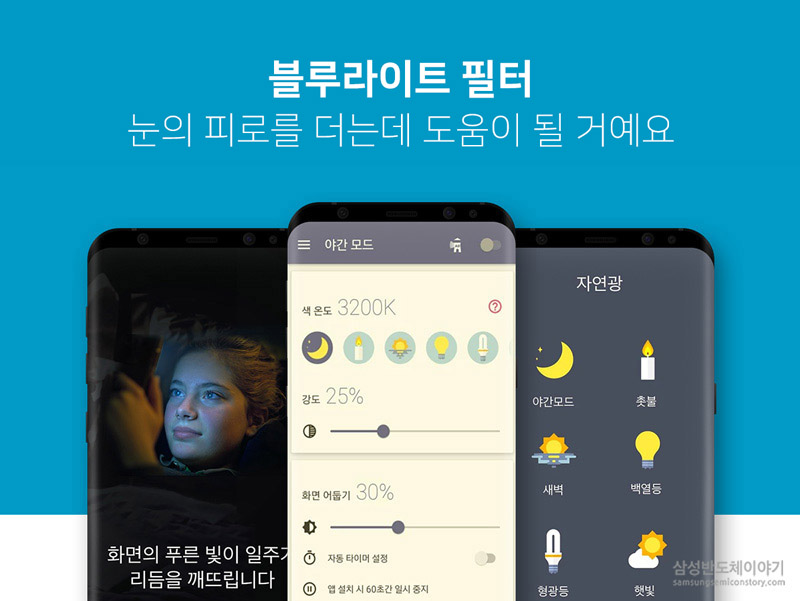 블루라이트 필터, 눈의 피로를 더는데 도움이 될 거예요.