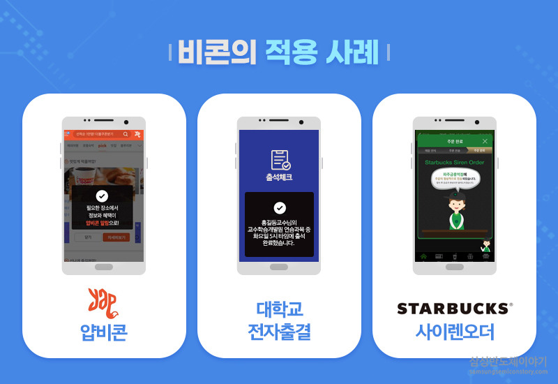 비콘의 적용 사례, 얍비콘, 대학교 전자출결, 스타벅스 사이렌오더