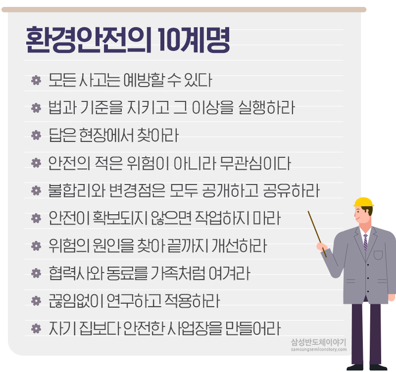 안전 10계명