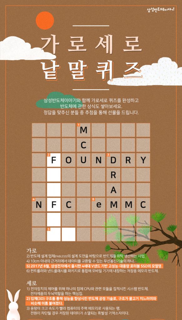 [블로그 이벤트] 가로세로 낱말 퀴즈를 완성하라!