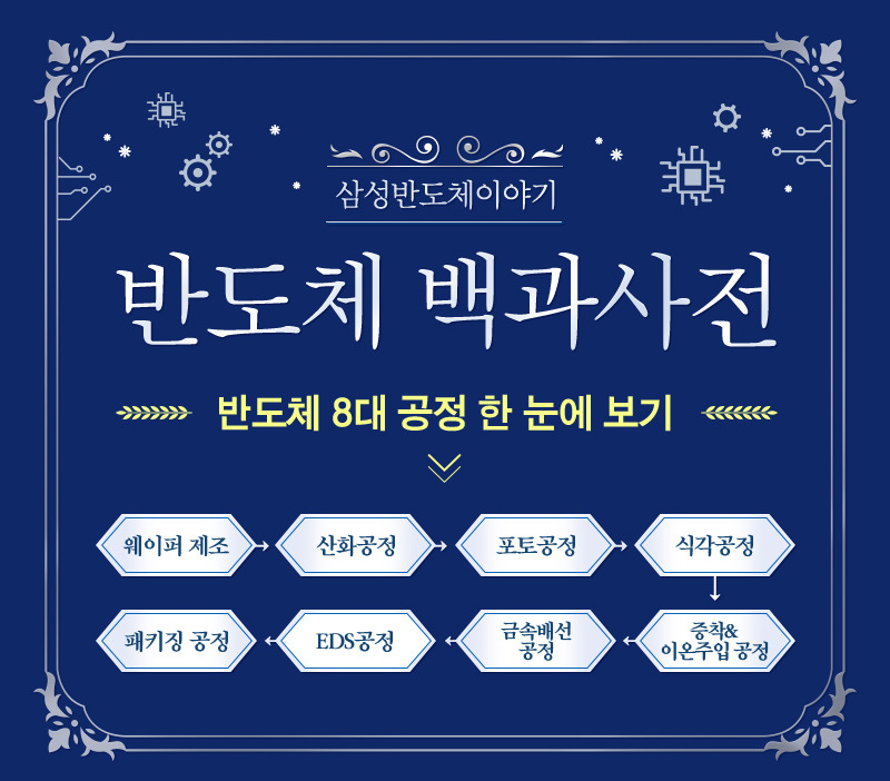반도체 8대공정