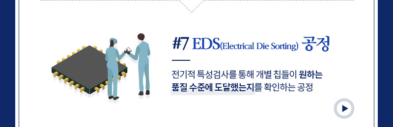 반도체 8대공정 - EDS공정