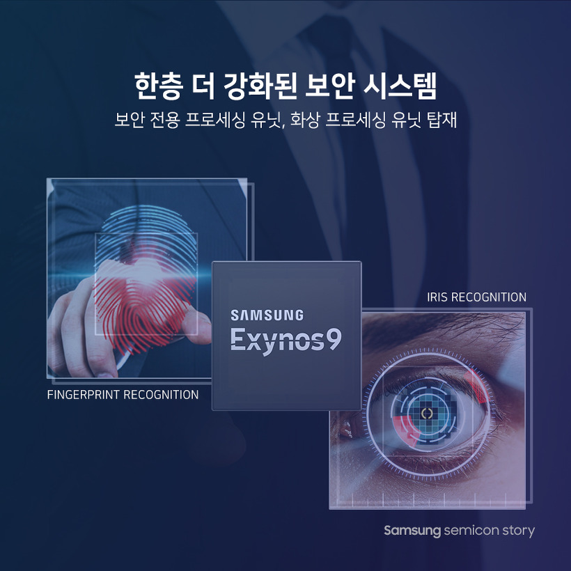 엑시노스9 - 보안전용 프로세싱 유닛, 화상 프로세싱 유닛 탑재