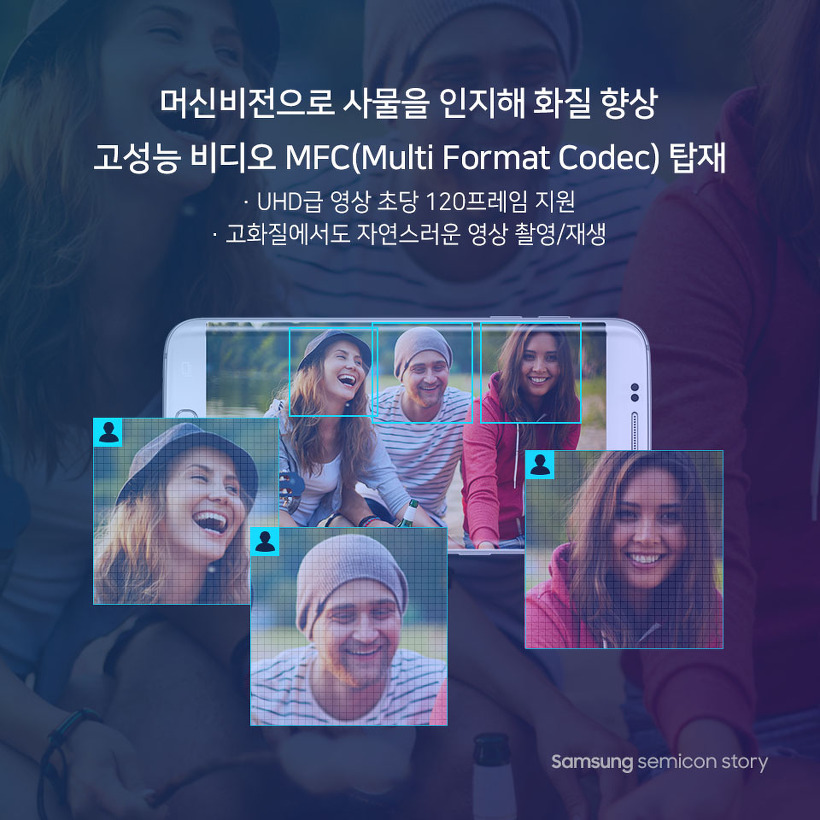 엑시노스9 - 고성능 비디오  MFC(Multi Format Codec)탑재