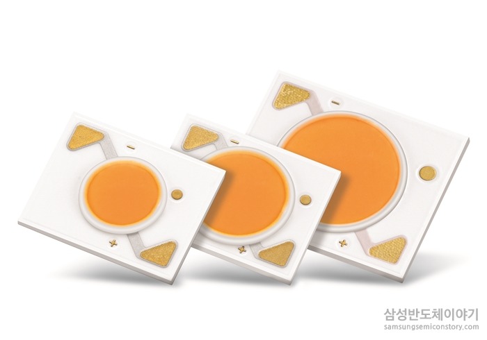 프리미엄 COB 패키지