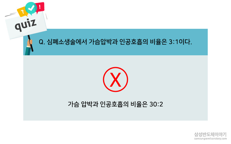 2017 환경안전 골든벨 퀴즈 예시