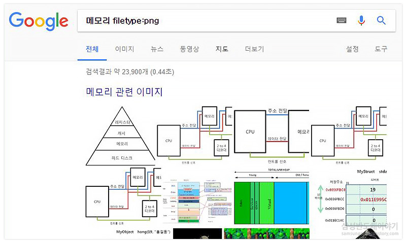 파일을 분류하여 찾고 싶을 때, [검색어 filetype:확장자]