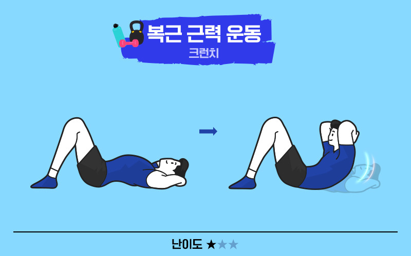 복근 근력운동 하는법