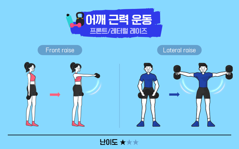 어깨 근력운동 방법