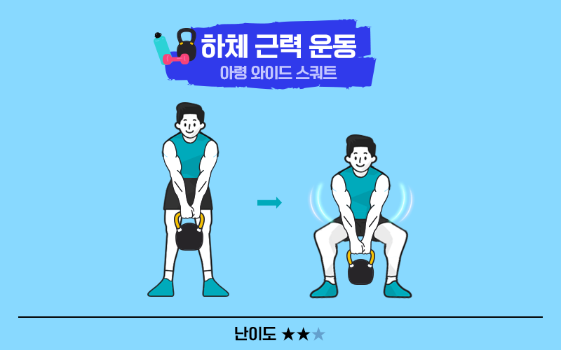 하체 근력운동 방법