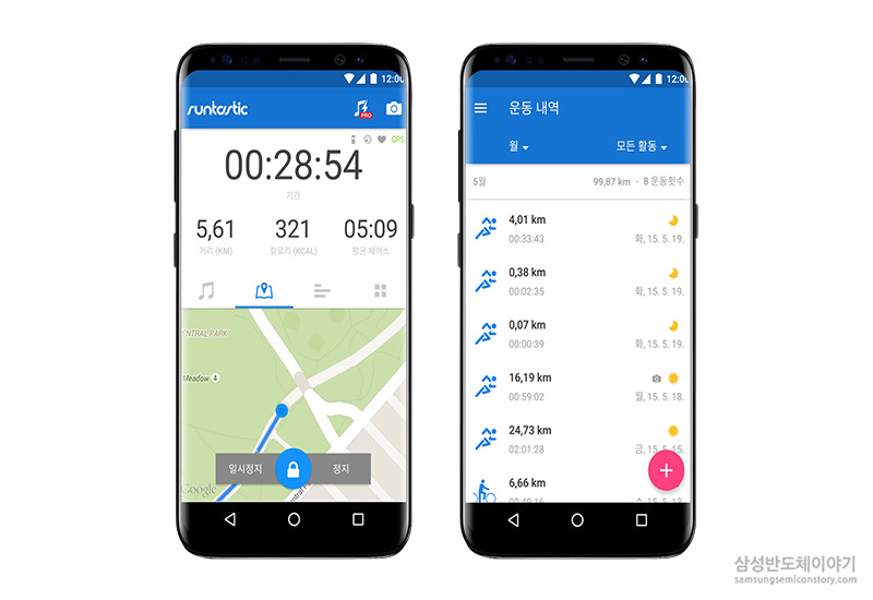 런타스틱(Runtastic)