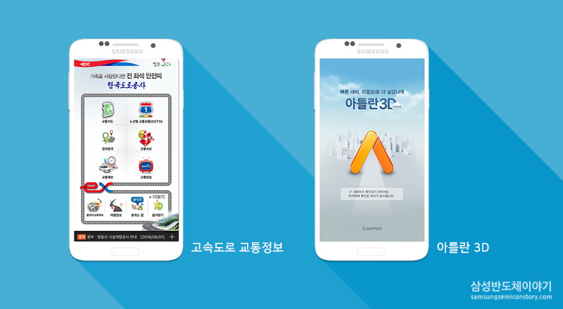 고속도로교통정보, 아틀란 3D의 화면