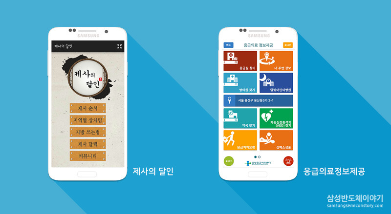 제사의 달인, 응급의료정보제공 앱의 화면