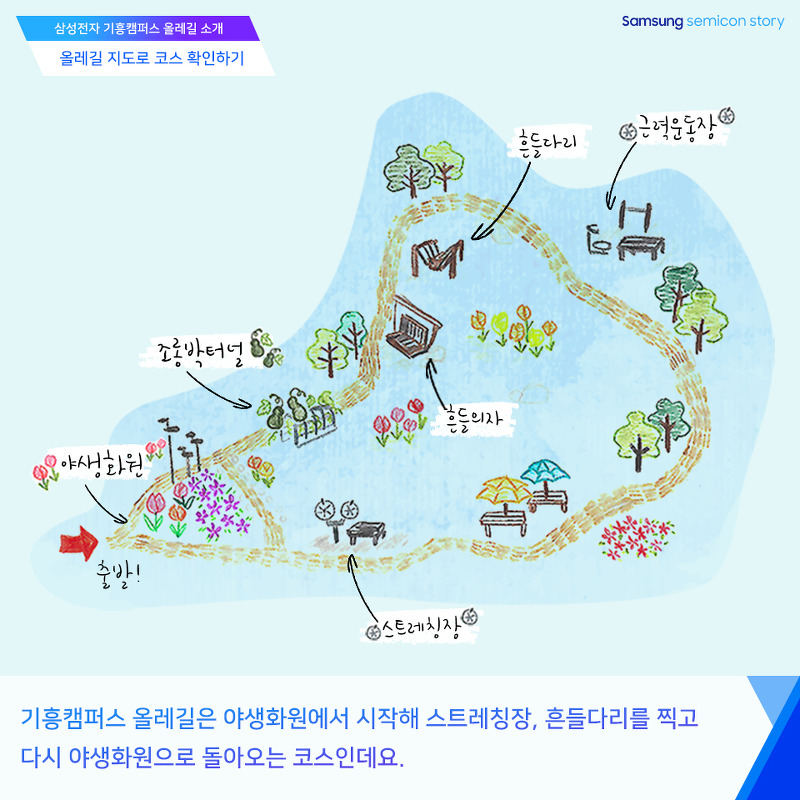기흥캠퍼스 올레길 지도