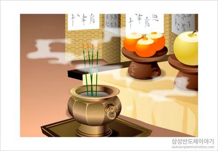 제사상 향로