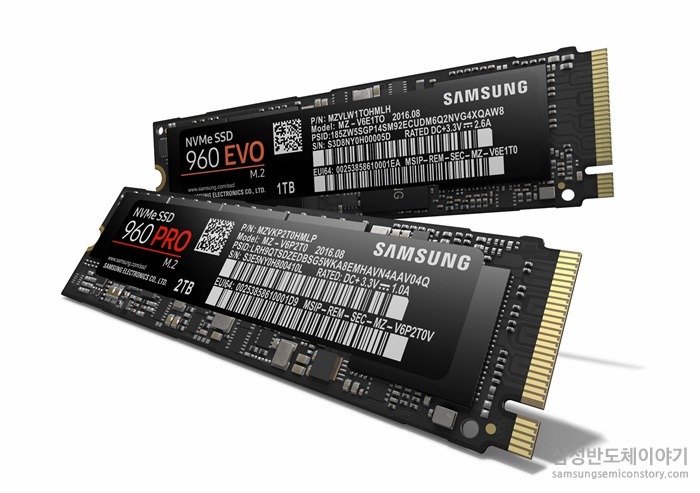 NVMe SSD 960 PRO