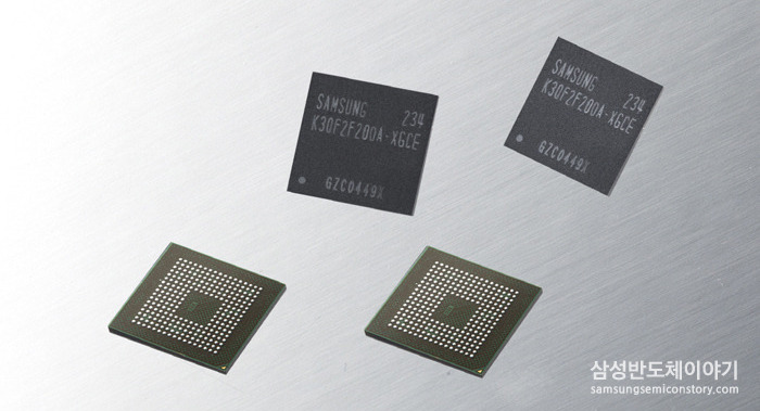 2GB LPDDR3
