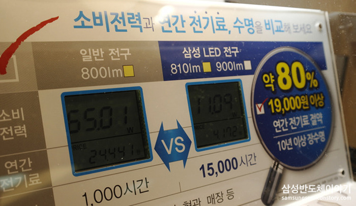전기세비교