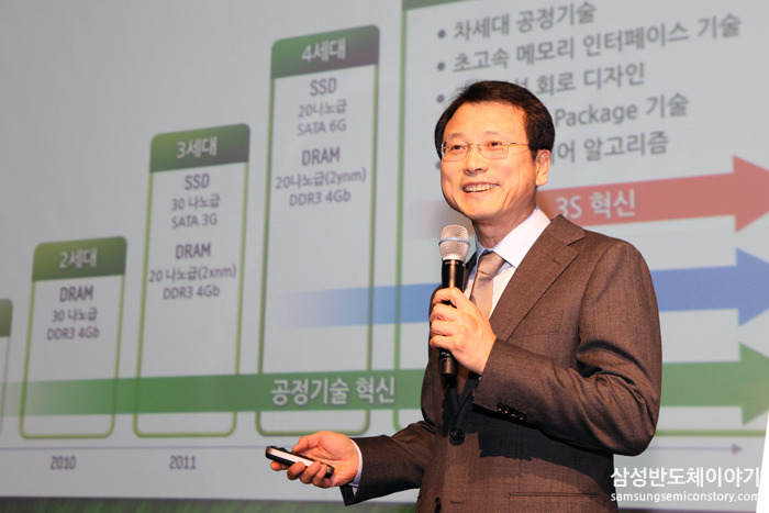 삼성전자, ‘삼성 메모리 솔루션 CIO 포럼 2012’ 개최