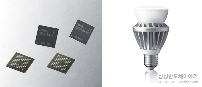  ▲ 2GB LPDDR3  ▲ LED 스마트 전구