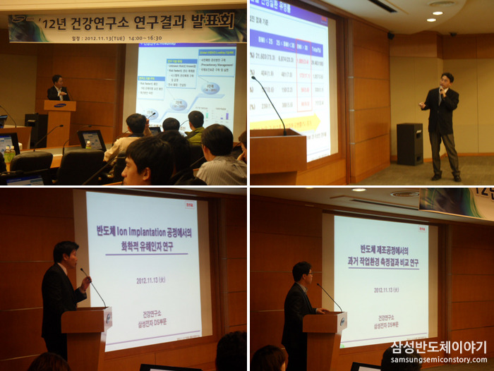 삼성전자 건강연구소, 2012년 하반기 연구결과 발표 순서