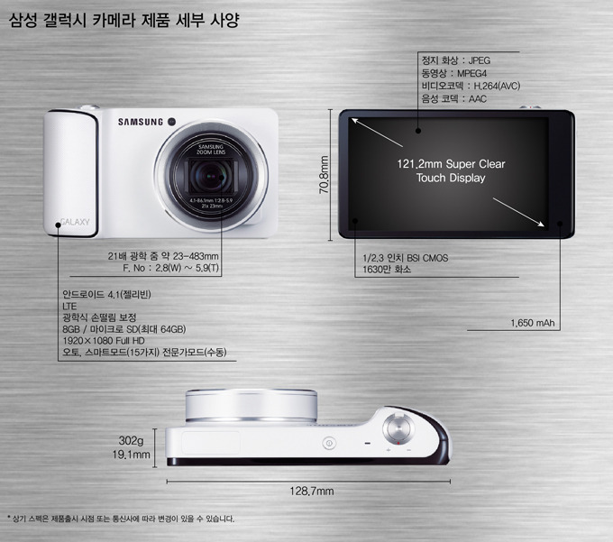 GALAXY Camera_Spec